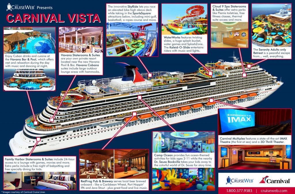 Carnival Vista 2017