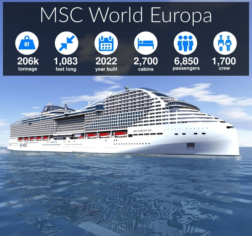 msc-world-europa