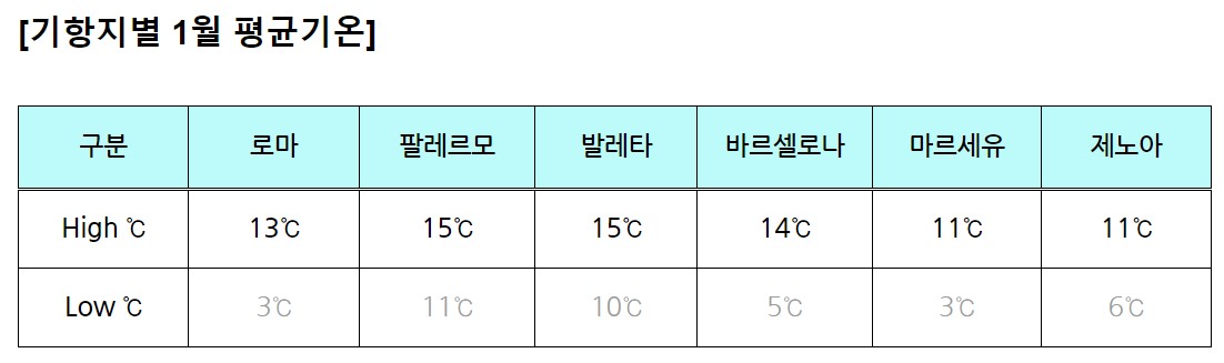 화면 캡처 2023-03-27 170845