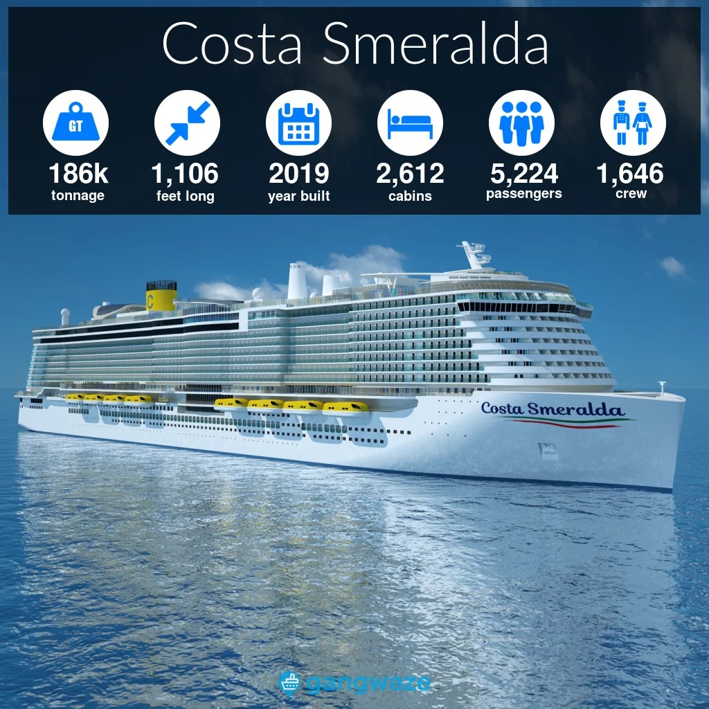 costa-smeralda